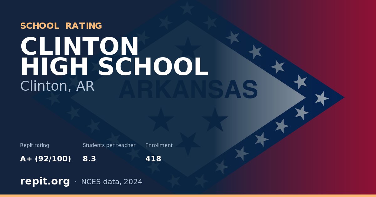 CLINTON HIGH SCHOOL, Clinton, AR — Repit school rating A+ (92/100)
