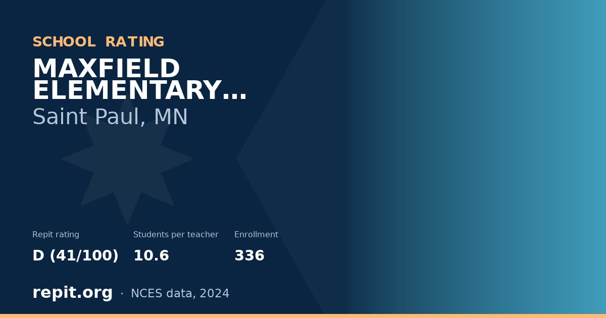 MAXFIELD ELEMENTARY SCHOOL, Saint Paul, MN — Repit school rating D (41/100)