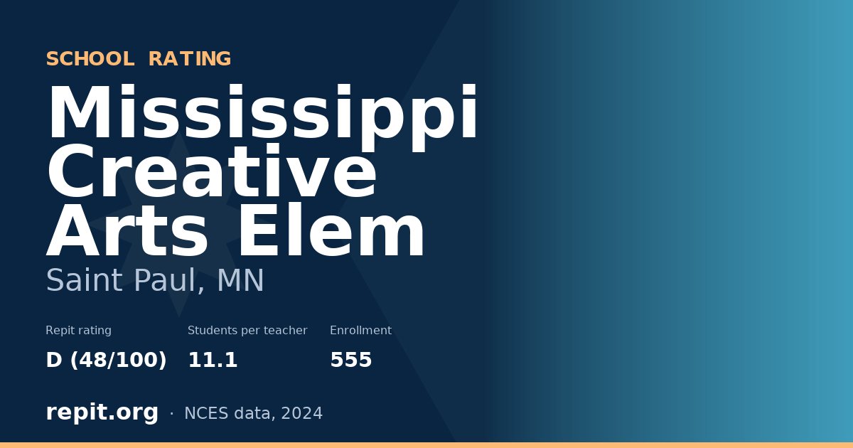 Mississippi Creative Arts Elem, Saint Paul, MN — Repit school rating D (48/100)
