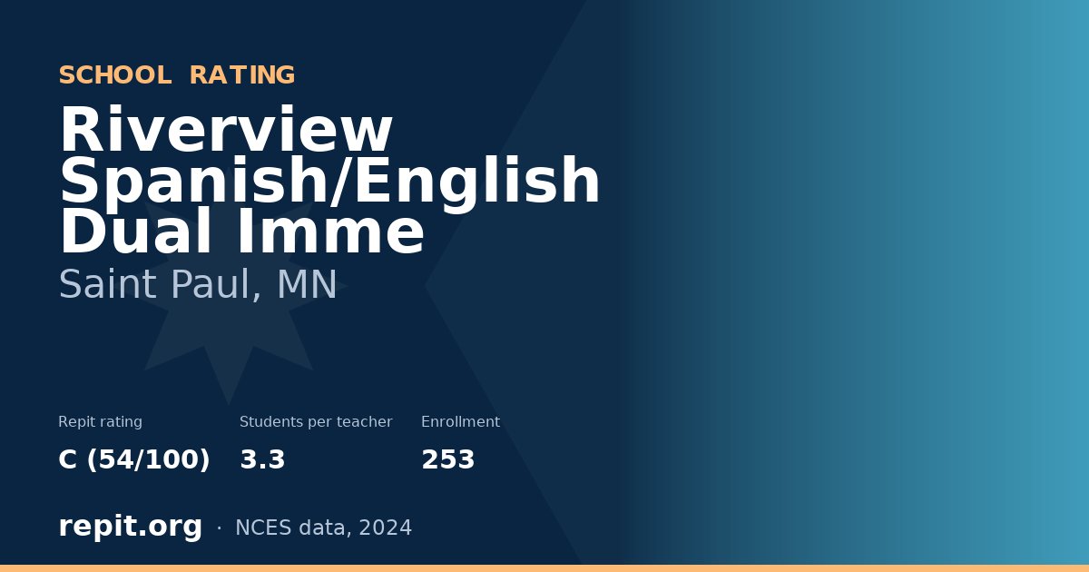 Riverview Spanish/English Dual Imme, Saint Paul, MN — Repit school rating C (54/100)
