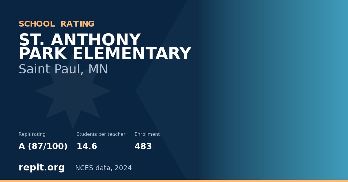ST. ANTHONY PARK ELEMENTARY, Saint Paul, MN — Repit school rating A (87/100)