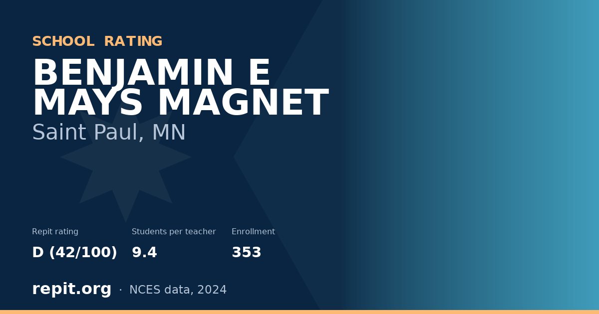 BENJAMIN E MAYS MAGNET, Saint Paul, MN — Repit school rating D (42/100)