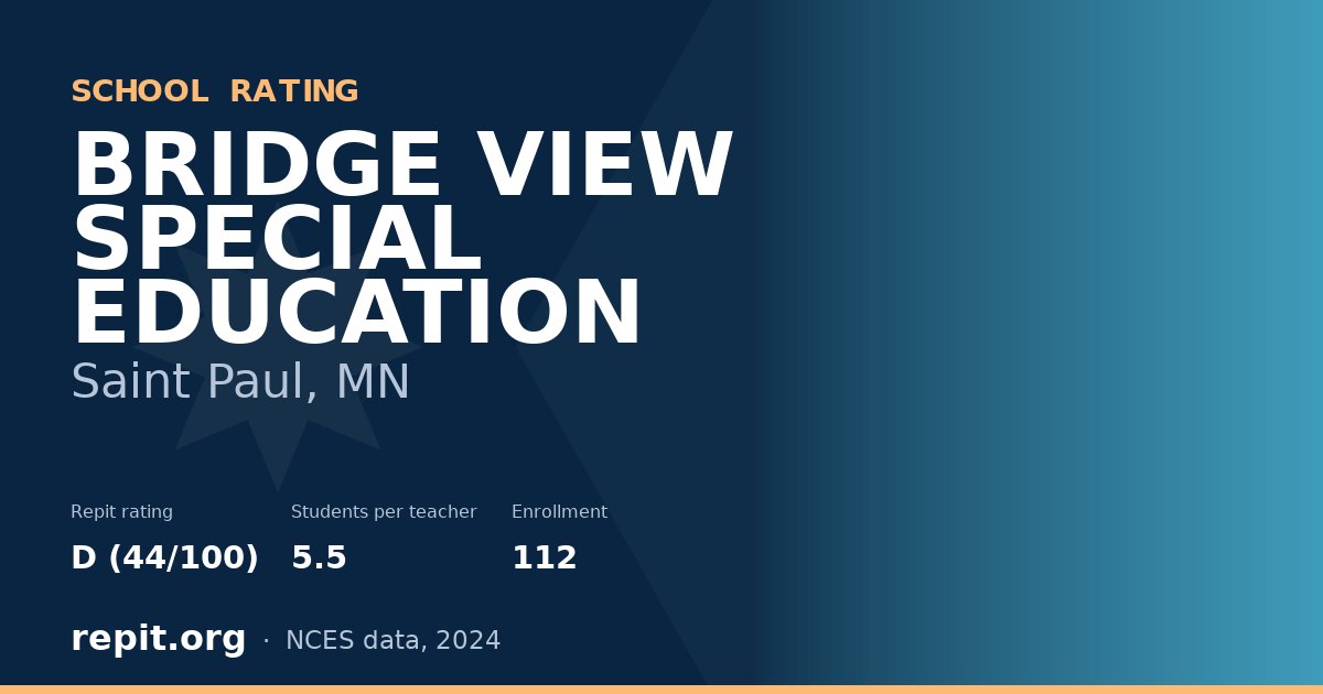 BRIDGE VIEW SPECIAL EDUCATION, Saint Paul, MN — Repit school rating D (44/100)