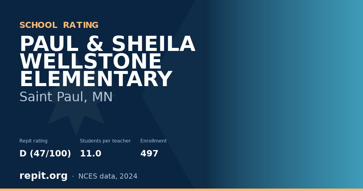 PAUL & SHEILA WELLSTONE ELEMENTARY, Saint Paul, MN — Repit school rating D (47/100)
