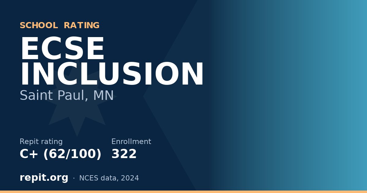 ECSE INCLUSION, Saint Paul, MN — Repit school rating C+ (62/100)