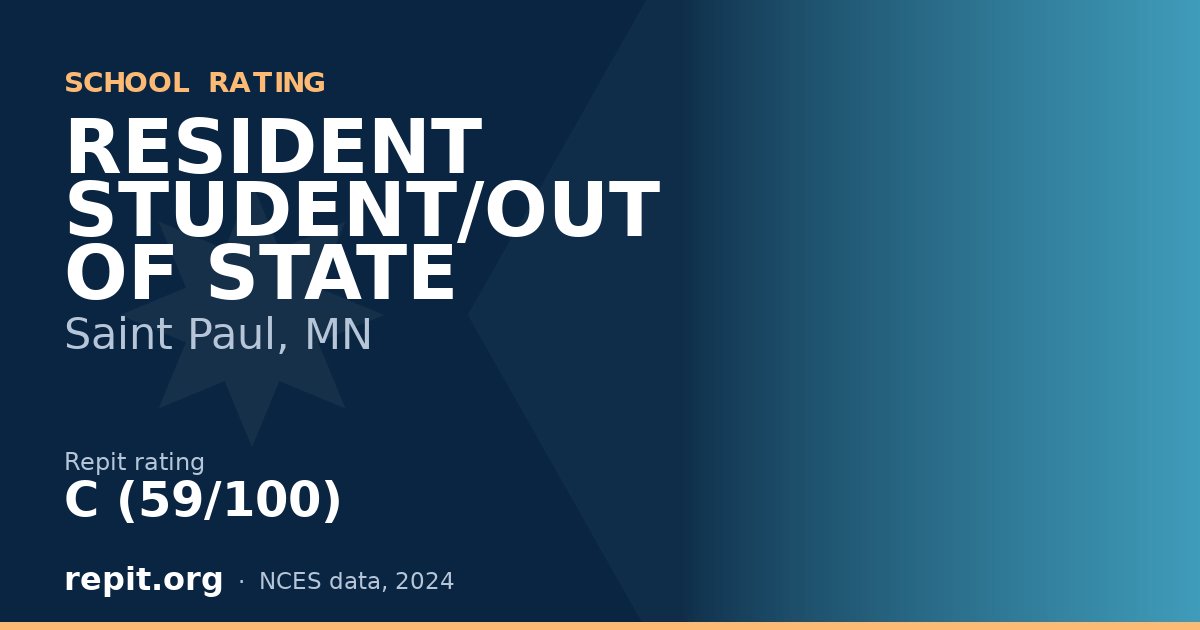 RESIDENT STUDENT/OUT OF STATE, Saint Paul, MN — Repit school rating C (59/100)