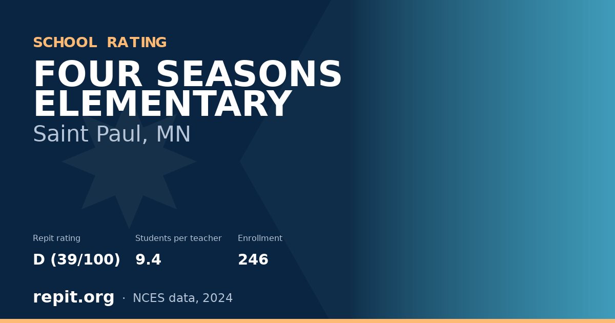 FOUR SEASONS ELEMENTARY, Saint Paul, MN — Repit school rating D (39/100)