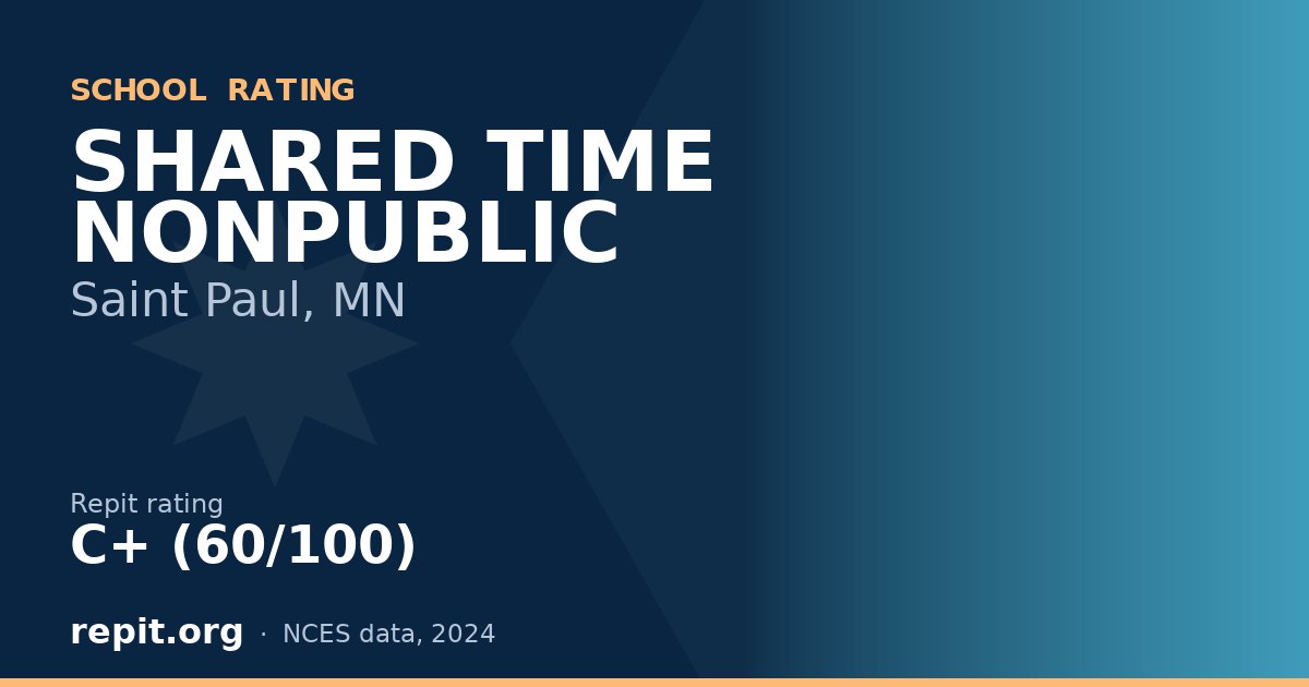 SHARED TIME NONPUBLIC, Saint Paul, MN — Repit school rating C+ (60/100)