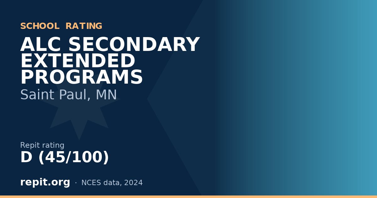 ALC SECONDARY EXTENDED PROGRAMS, Saint Paul, MN — Repit school rating D (45/100)