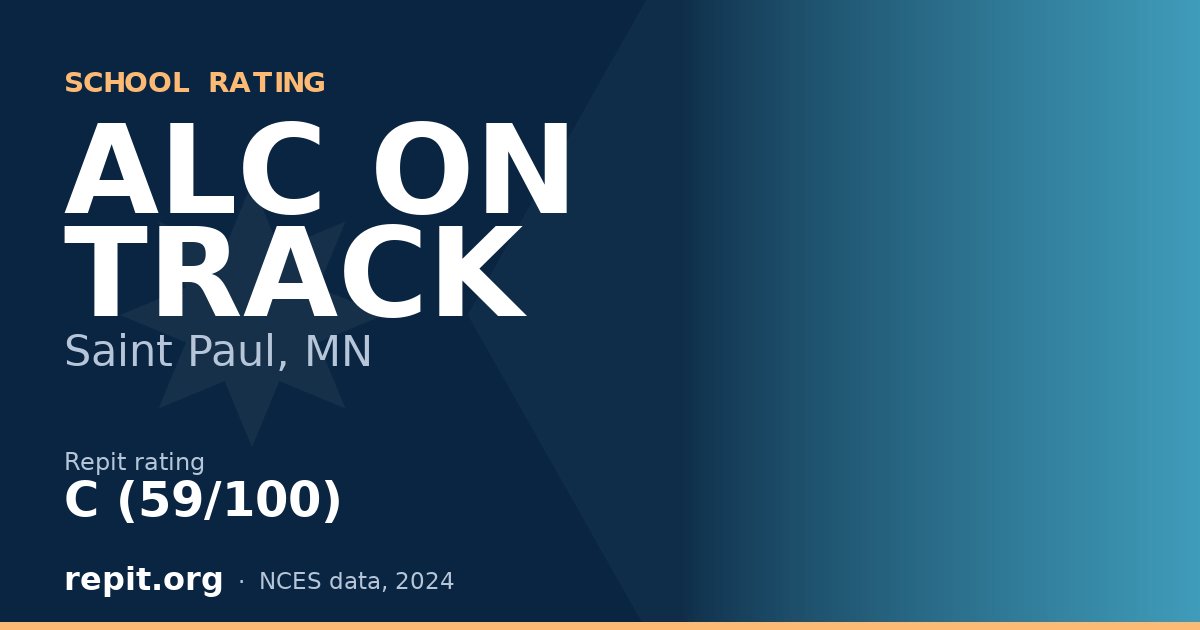 ALC ON TRACK, Saint Paul, MN — Repit school rating C (59/100)