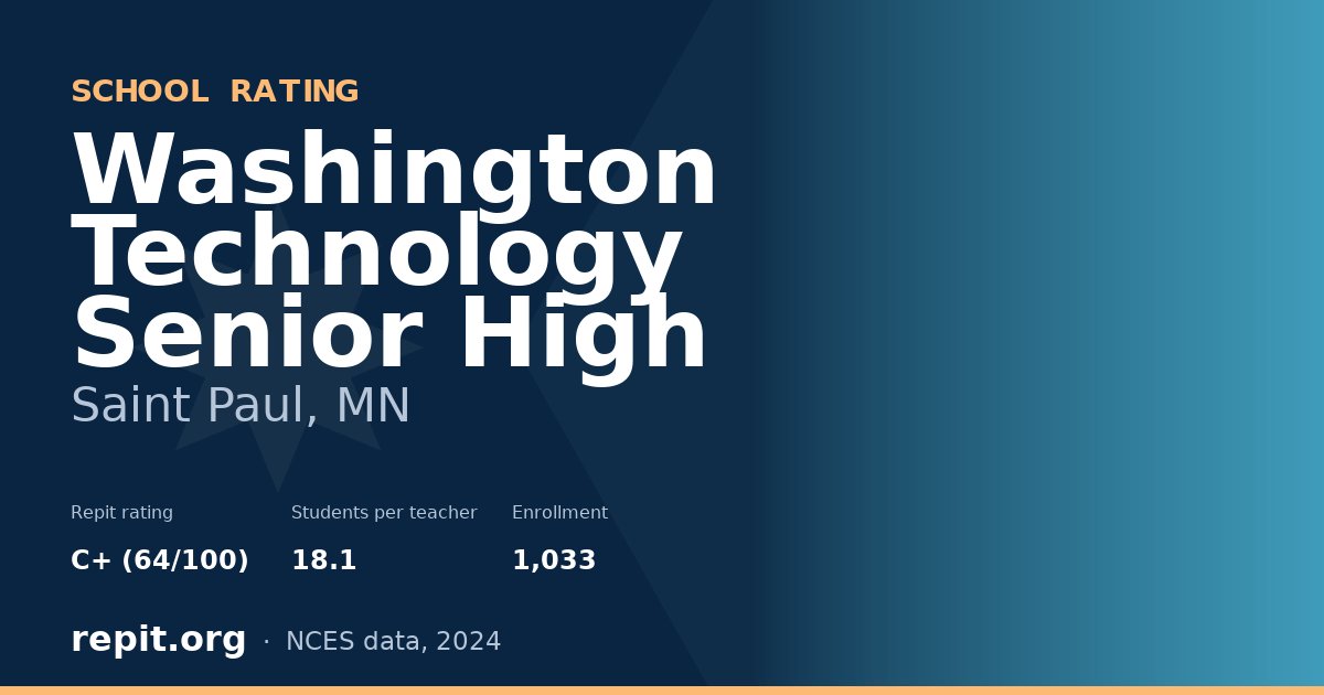 Washington Technology Senior High, Saint Paul, MN — Repit school rating C+ (64/100)