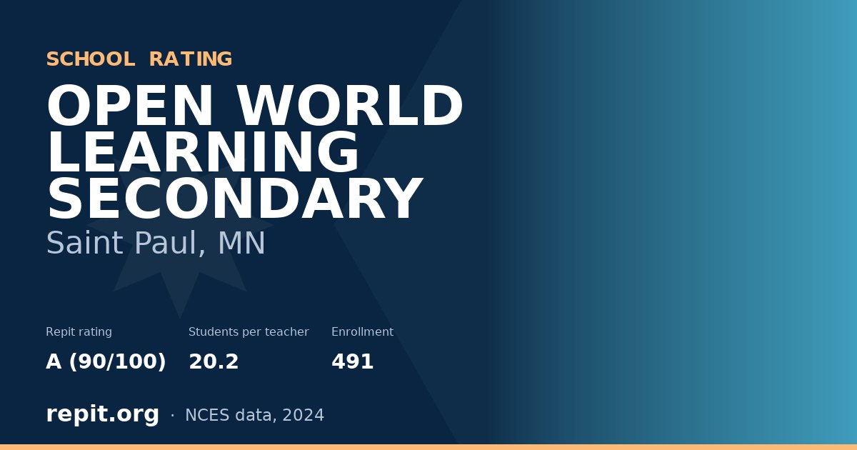 OPEN WORLD LEARNING SECONDARY, Saint Paul, MN — Repit school rating A (90/100)