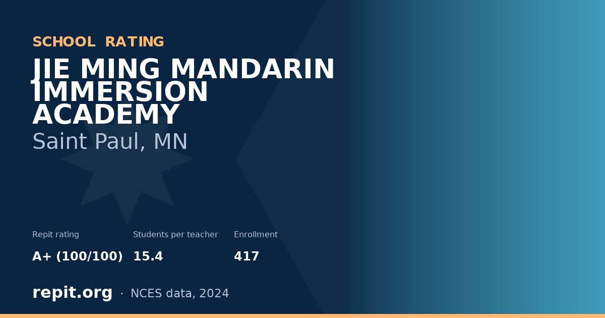 JIE MING MANDARIN IMMERSION ACADEMY, Saint Paul, MN — Repit school rating A+ (100/100)