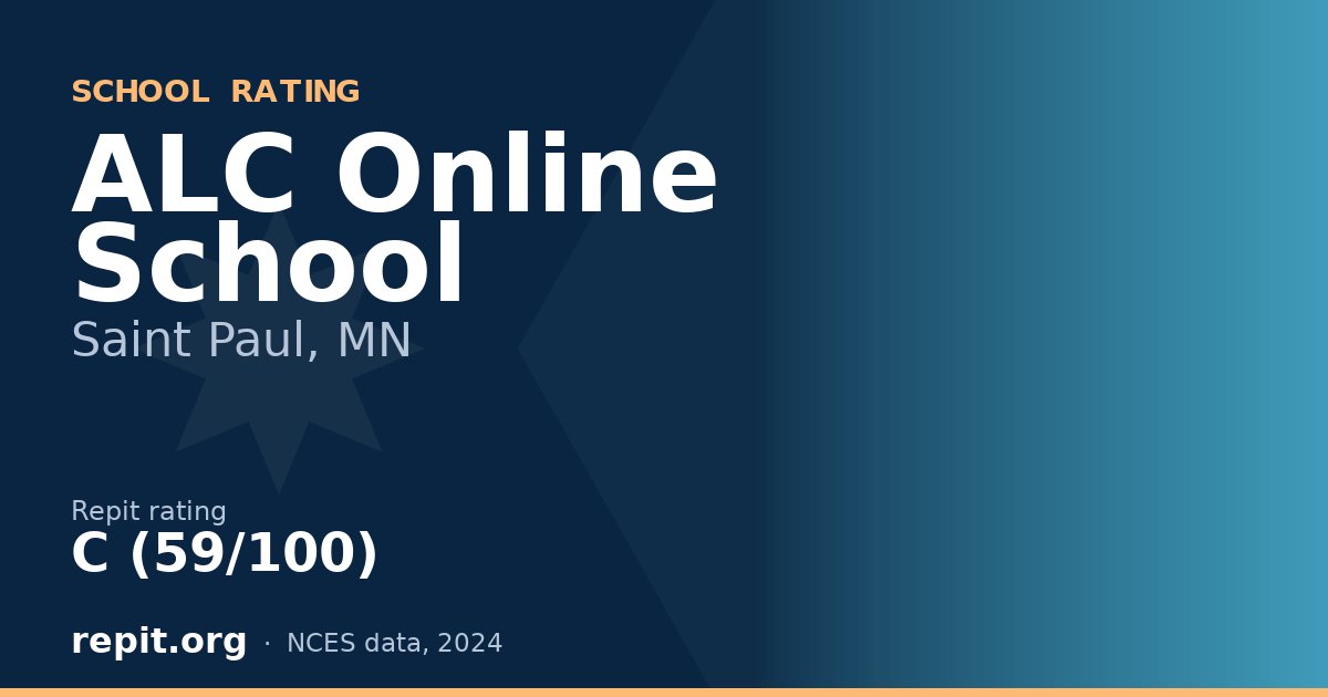 ALC Online School, Saint Paul, MN — Repit school rating C (59/100)