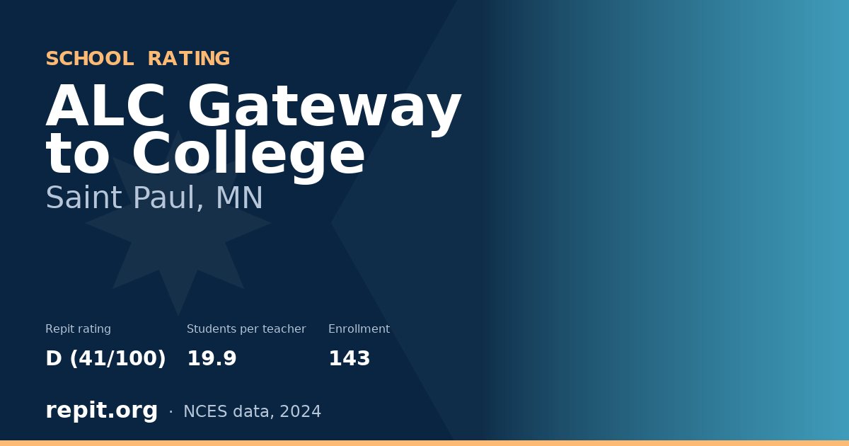 ALC Gateway to College, Saint Paul, MN — Repit school rating D (41/100)