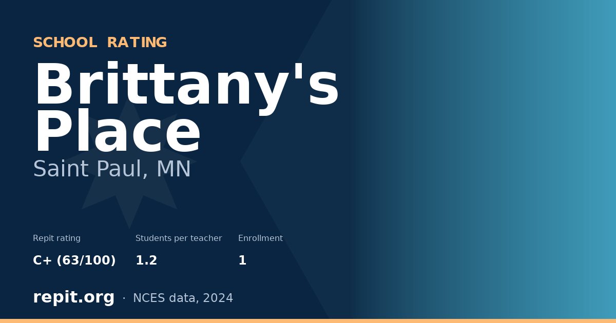 Brittany's Place, Saint Paul, MN — Repit school rating C+ (63/100)