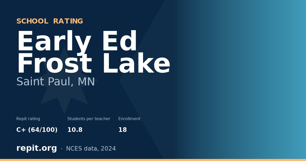 Early Ed Frost Lake, Saint Paul, MN — Repit school rating C+ (64/100)