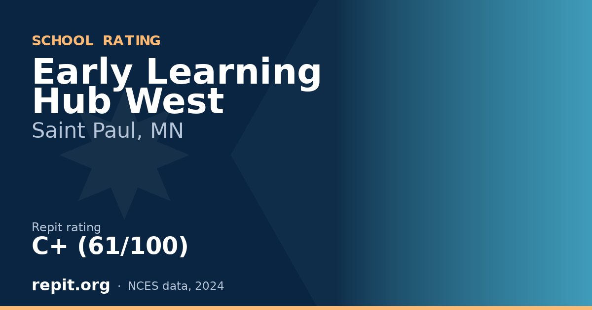 Early Learning Hub West, Saint Paul, MN — Repit school rating C+ (61/100)