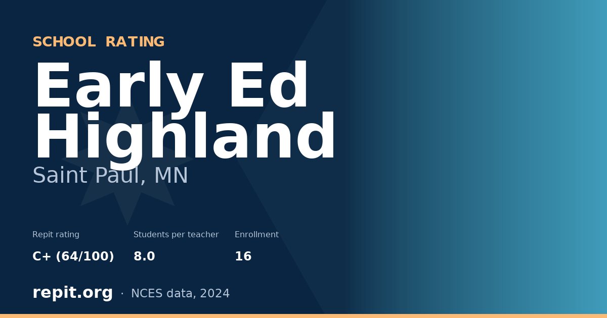 Early Ed Highland, Saint Paul, MN — Repit school rating C+ (64/100)
