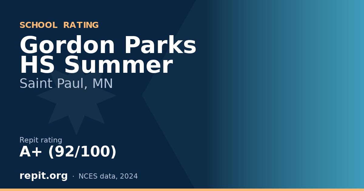 Gordon Parks HS Summer, Saint Paul, MN — Repit school rating A+ (92/100)