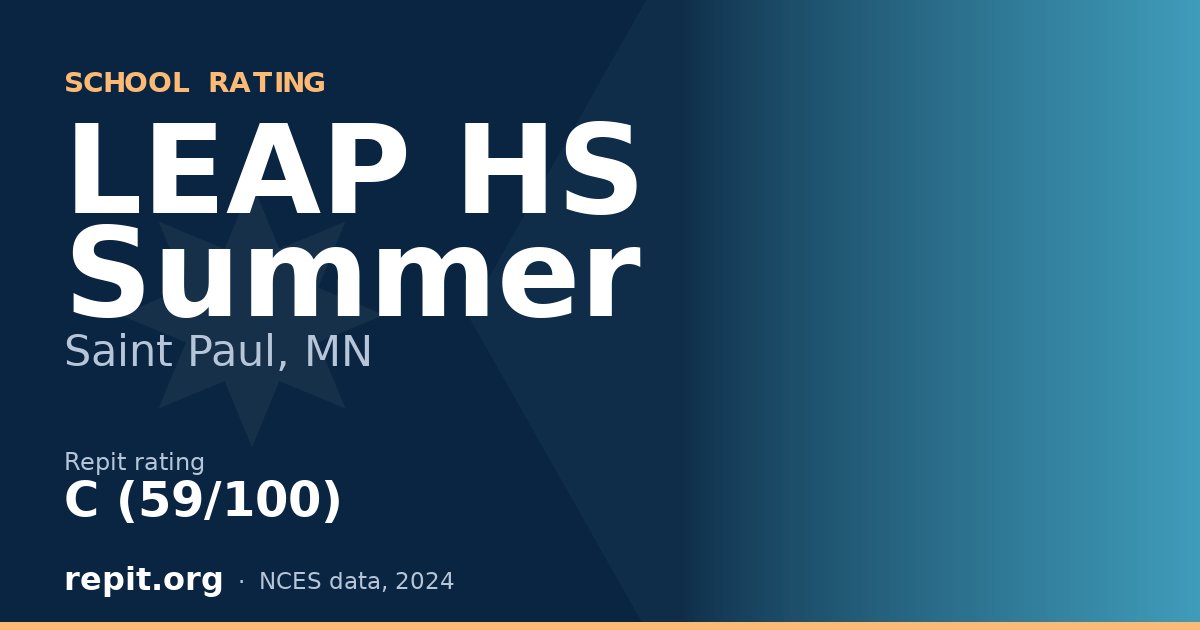 LEAP HS Summer, Saint Paul, MN — Repit school rating C (59/100)