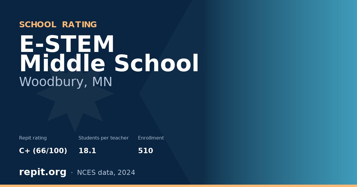 E-STEM Middle School, Woodbury, MN — Repit school rating C+ (66/100)