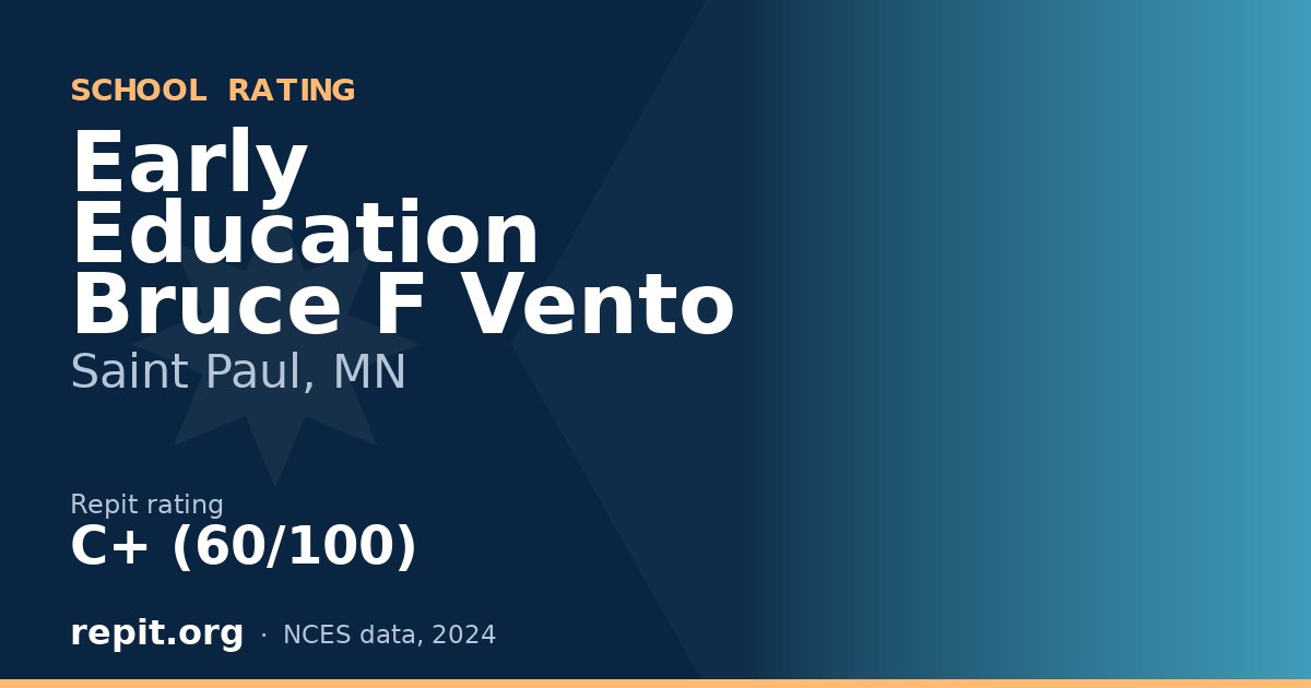 Early Education Bruce F Vento, Saint Paul, MN — Repit school rating C+ (60/100)