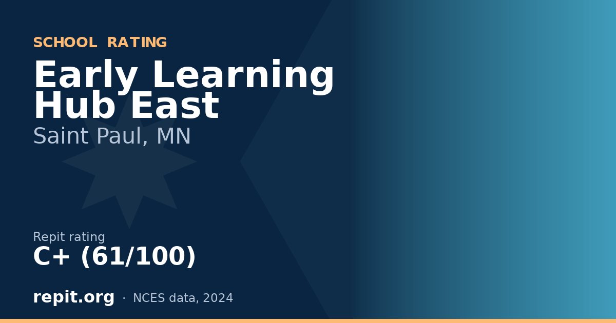 Early Learning Hub East, Saint Paul, MN — Repit school rating C+ (61/100)