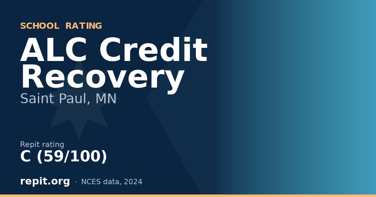 ALC Credit Recovery, Saint Paul, MN — Repit school rating C (59/100)