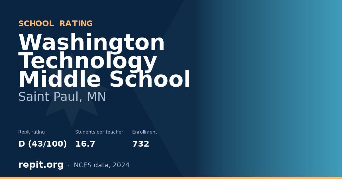 Washington Technology Middle School, Saint Paul, MN — Repit school rating D (43/100)