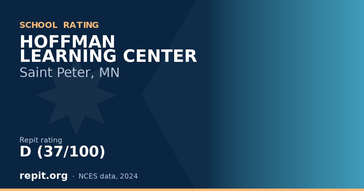 HOFFMAN LEARNING CENTER, Saint Peter, MN — Repit school rating D (37/100)