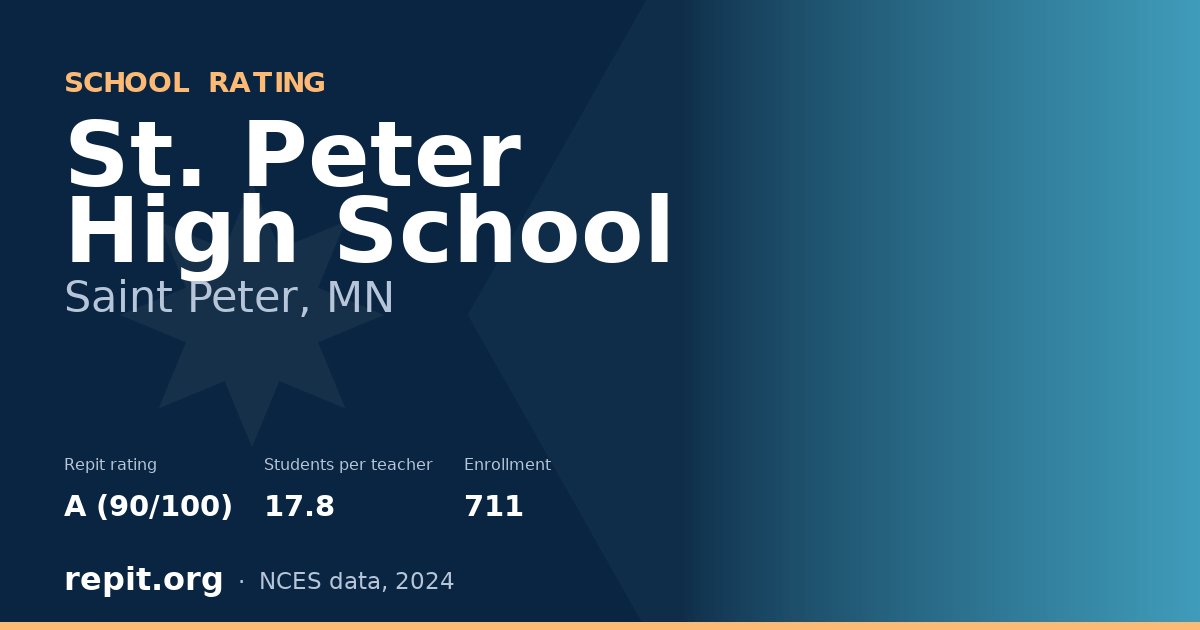 St. Peter High School, Saint Peter, MN — Repit school rating A (90/100)