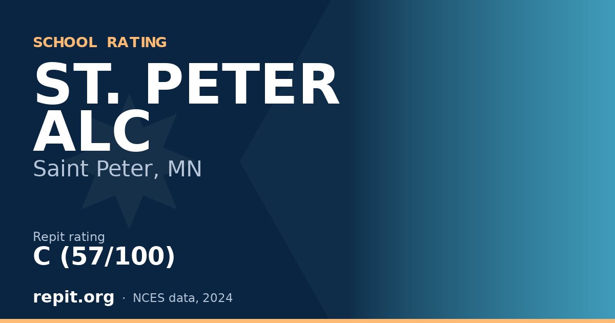 ST. PETER ALC, Saint Peter, MN — Repit school rating C (57/100)