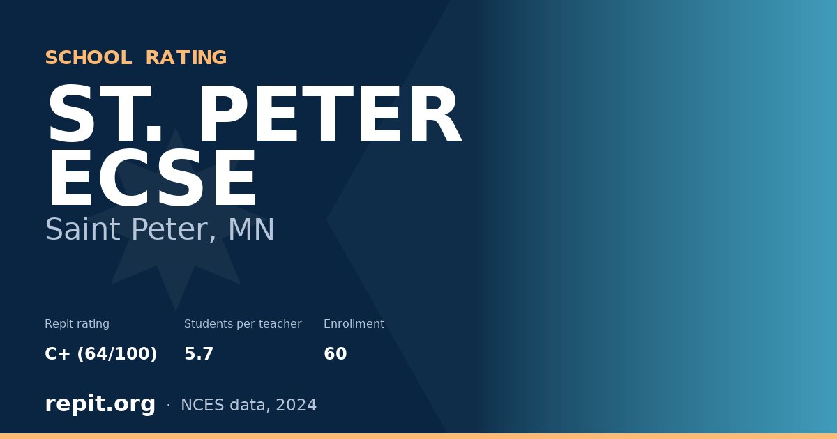 ST. PETER ECSE, Saint Peter, MN — Repit school rating C+ (64/100)