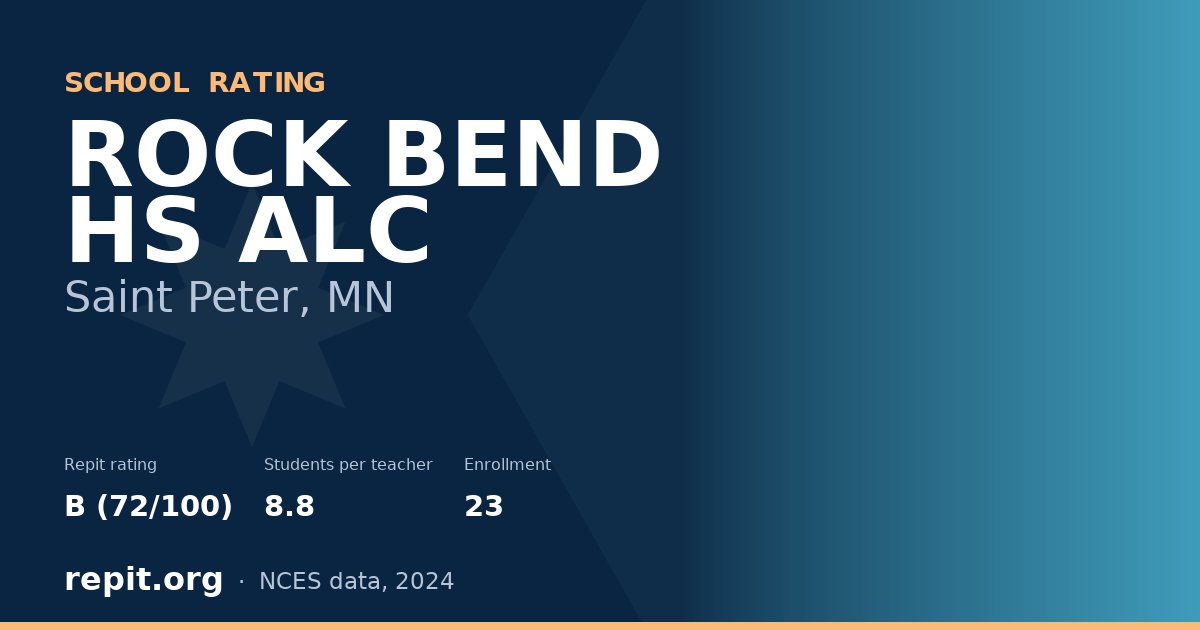 ROCK BEND HS ALC, Saint Peter, MN — Repit school rating B (72/100)
