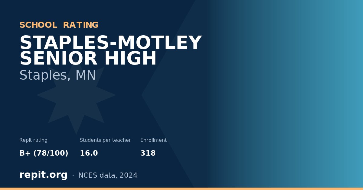 STAPLES-MOTLEY SENIOR HIGH, Staples, MN — Repit school rating B+ (78/100)