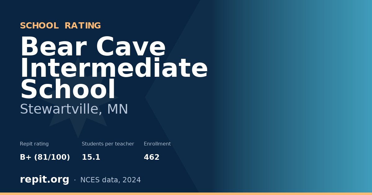 Bear Cave Intermediate School, Stewartville, MN — Repit school rating B+ (81/100)