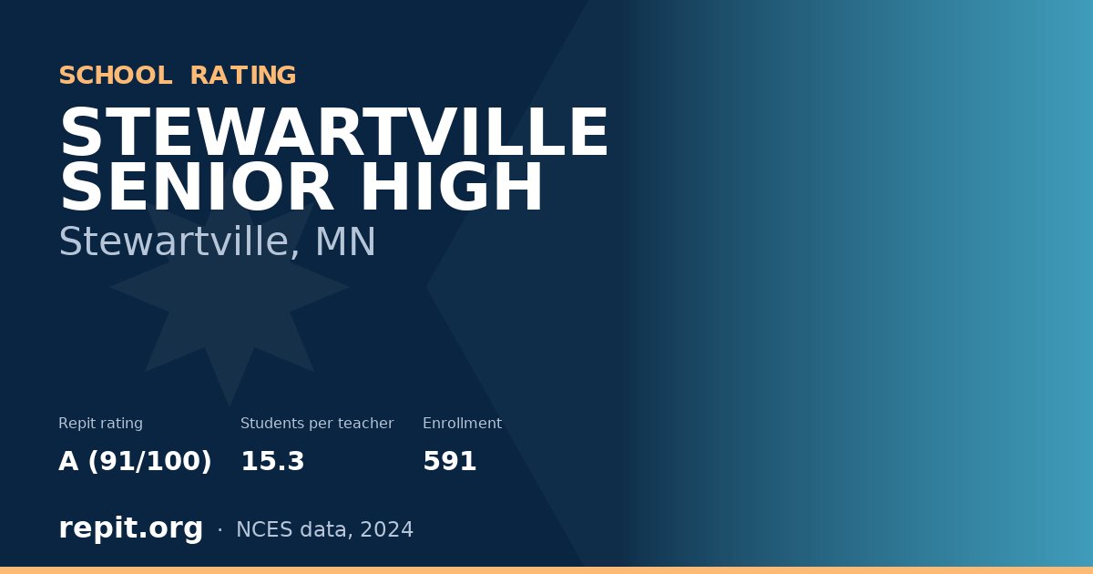 STEWARTVILLE SENIOR HIGH, Stewartville, MN — Repit school rating A (91/100)