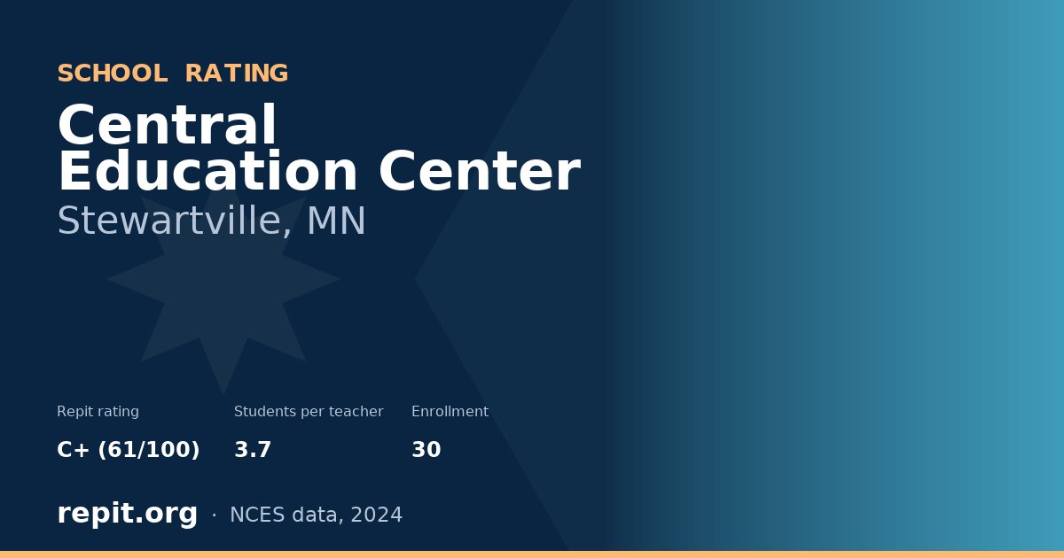 Central Education Center, Stewartville, MN — Repit school rating C+ (61/100)
