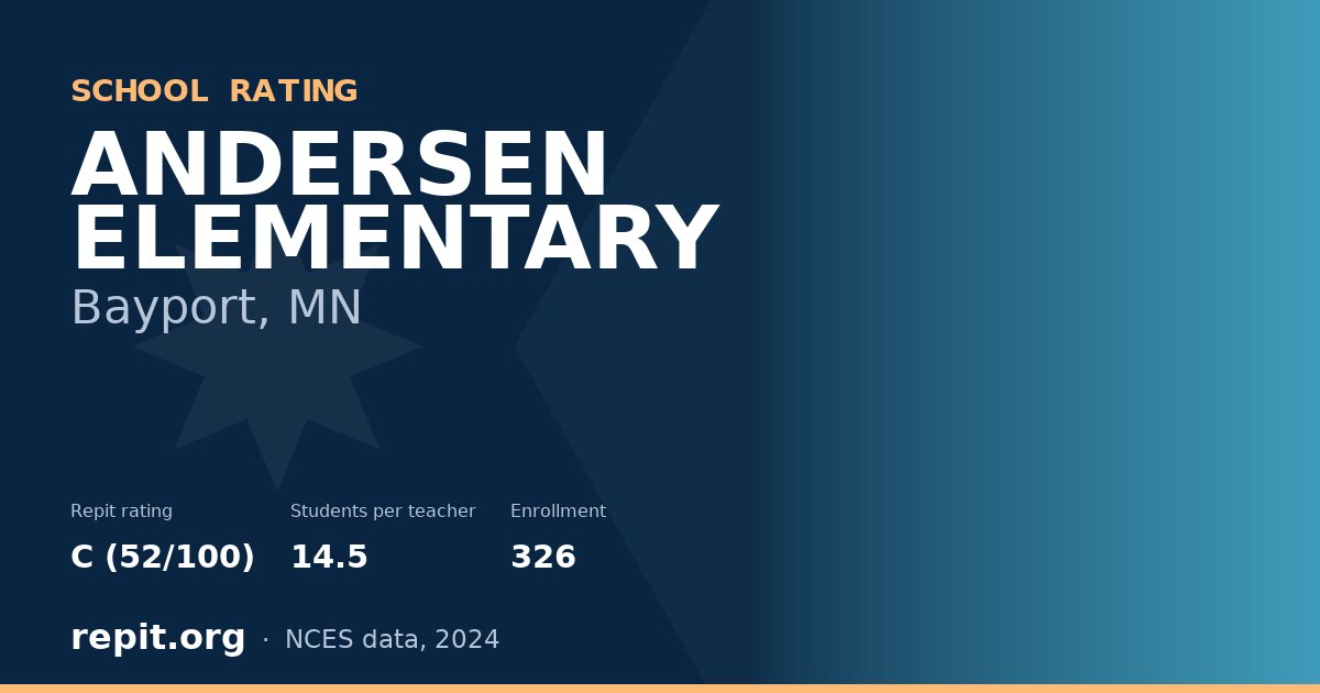 ANDERSEN ELEMENTARY, Bayport, MN — Repit school rating C (52/100)