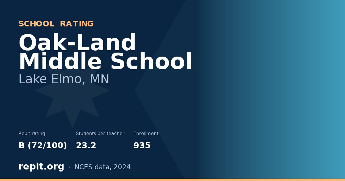 Oak-Land Middle School, Lake Elmo, MN — Repit school rating B (72/100)
