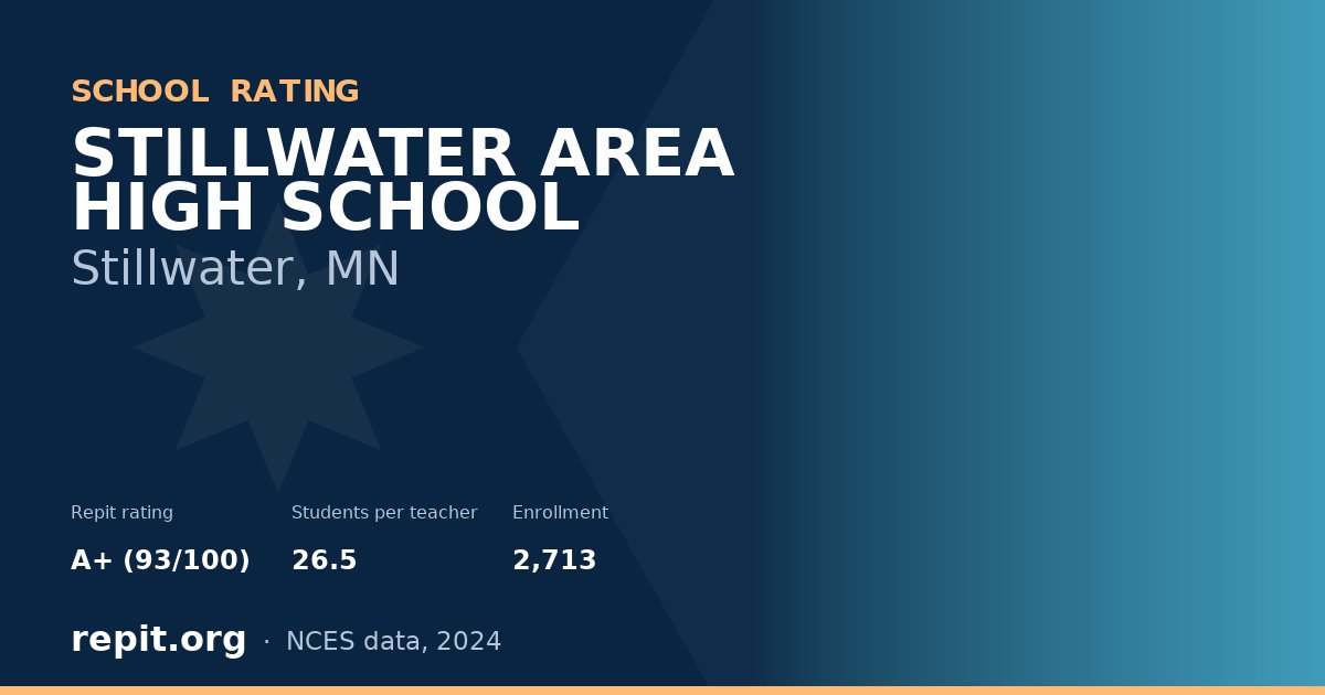 STILLWATER AREA HIGH SCHOOL, Stillwater, MN — Repit school rating A+ (93/100)