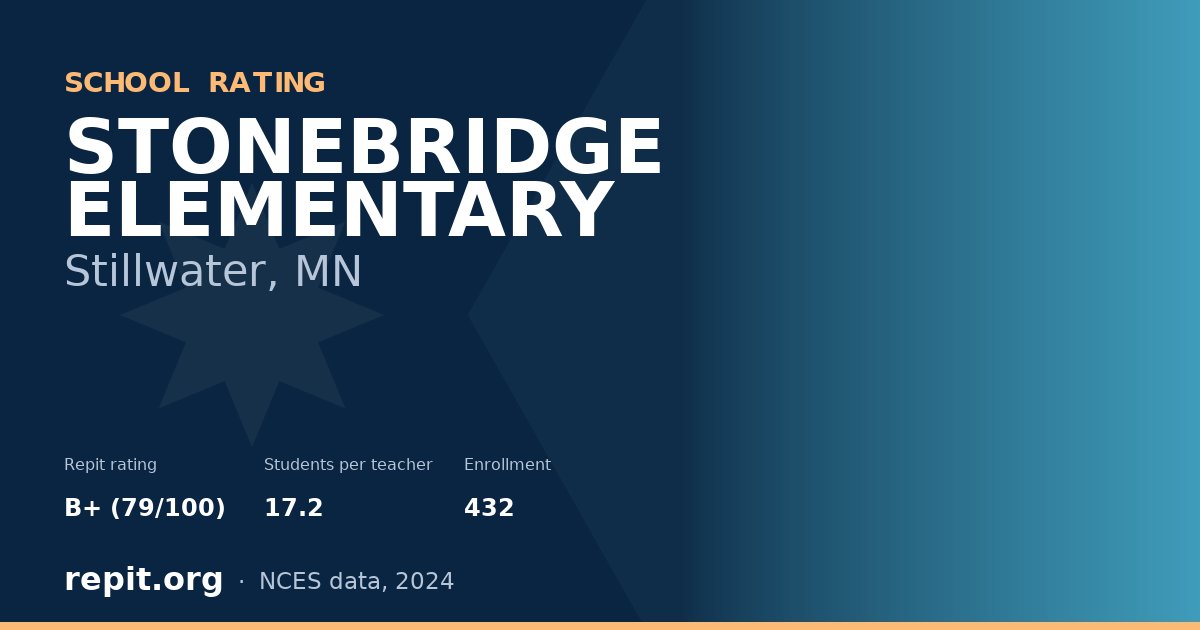 STONEBRIDGE ELEMENTARY, Stillwater, MN — Repit school rating B+ (79/100)