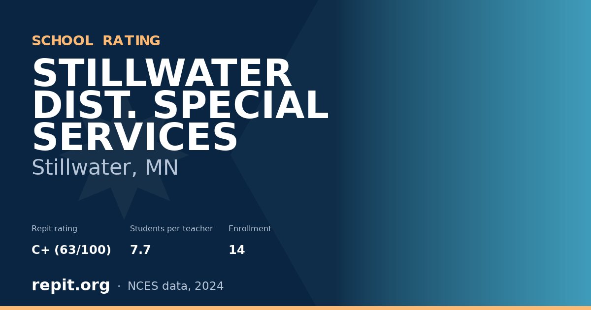 STILLWATER DIST. SPECIAL SERVICES, Stillwater, MN — Repit school rating C+ (63/100)