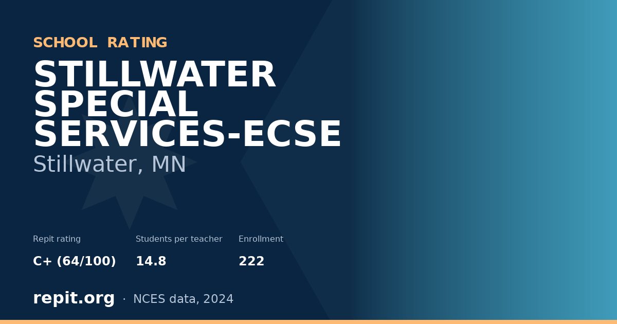 STILLWATER SPECIAL SERVICES-ECSE, Stillwater, MN — Repit school rating C+ (64/100)