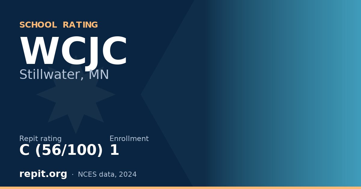 WCJC, Stillwater, MN — Repit school rating C (56/100)