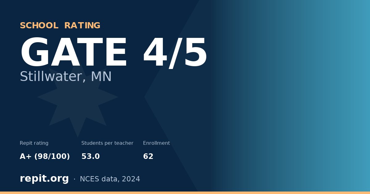 GATE 4/5, Stillwater, MN — Repit school rating A+ (98/100)