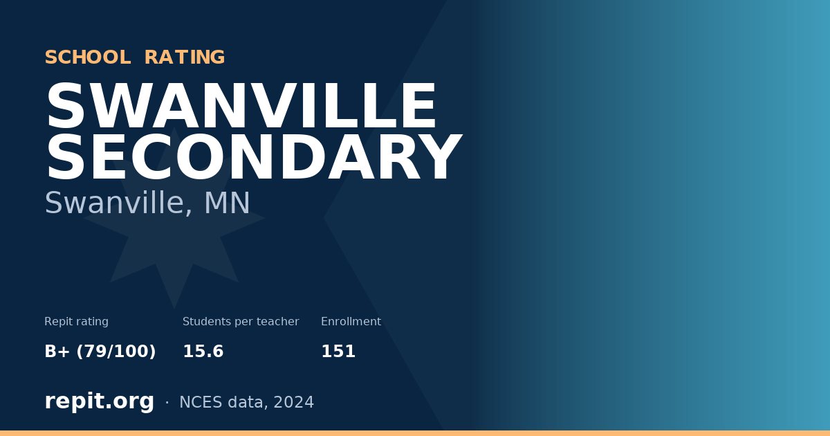 SWANVILLE SECONDARY, Swanville, MN — Repit school rating B+ (79/100)
