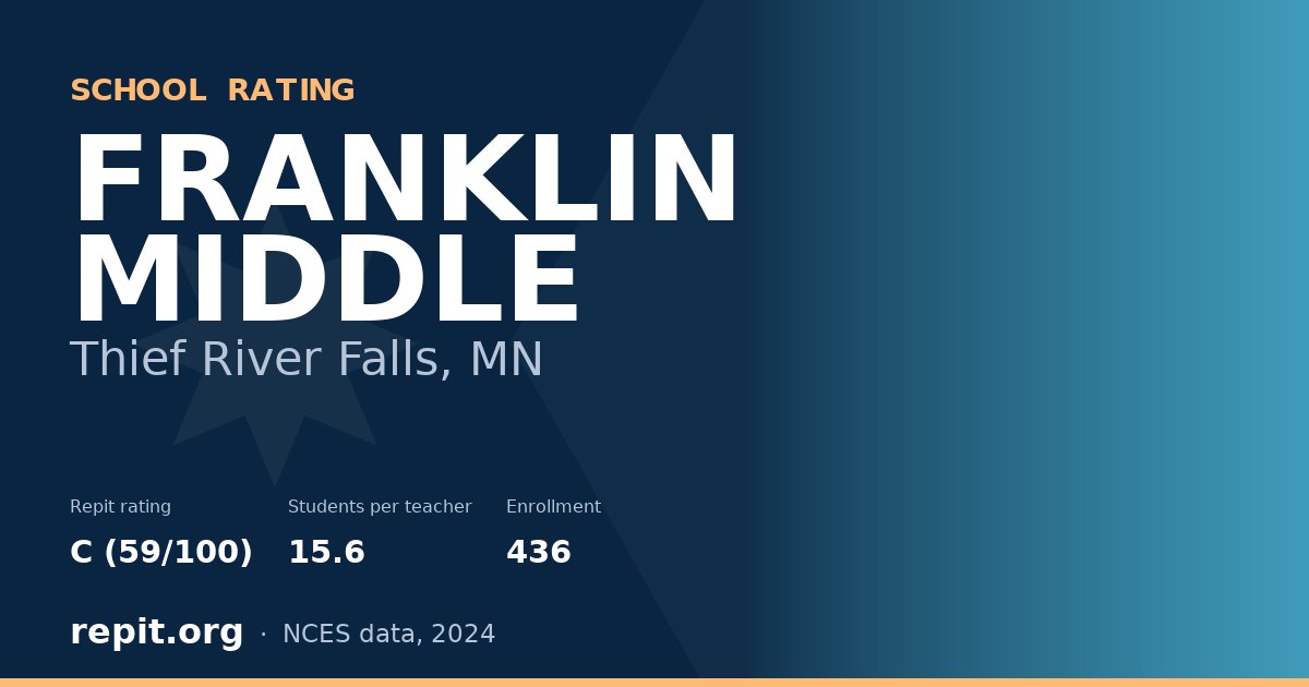 FRANKLIN MIDDLE, Thief River Falls, MN — Repit school rating C (59/100)