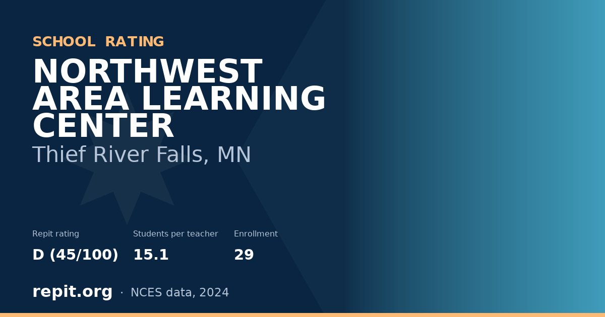 NORTHWEST AREA LEARNING CENTER, Thief River Falls, MN — Repit school rating D (45/100)